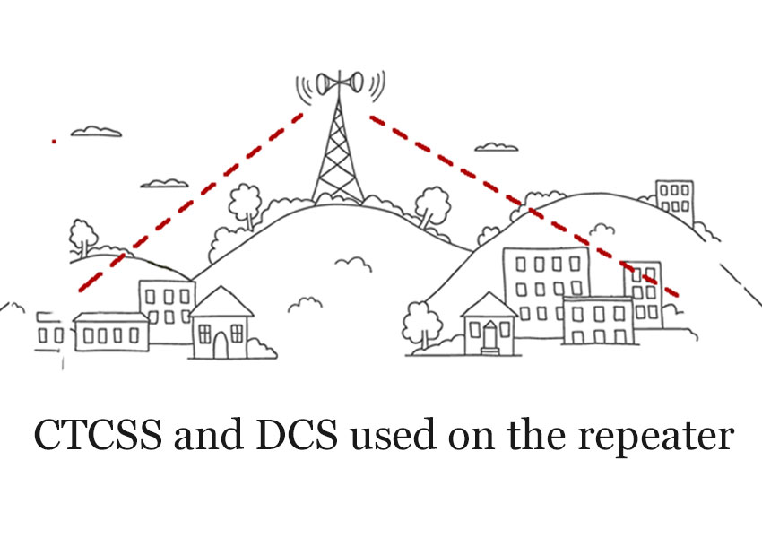 CTCSS and DCS Used on Repeater